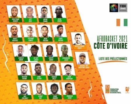 Afrobasket 2021 : Natxo Lezkano préselectionne 20 Éléphants