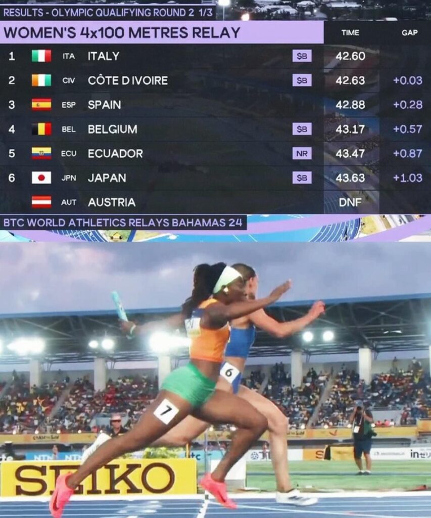 JO Paris 20244x100 m BRAVO LES BRAVES DAMES ! AbidjanPress